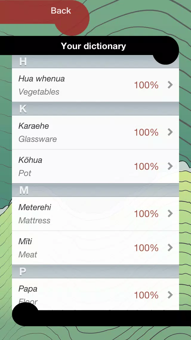 Aki Screenshots