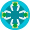 Meeting Manager- Oman Airports
