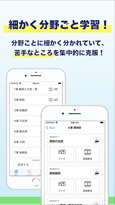 高校英語アプリ スピード英文法 Screenshots