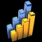 CenPOS Charts