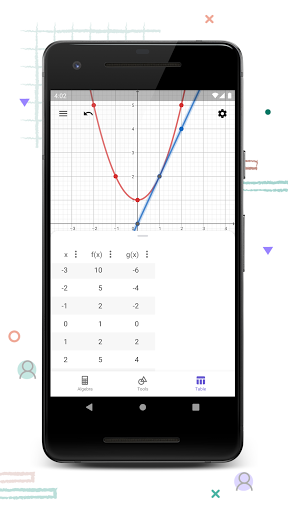 GeoGebra Graphing Calculator Screenshots