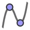 GeoGebra Graphing Calculator