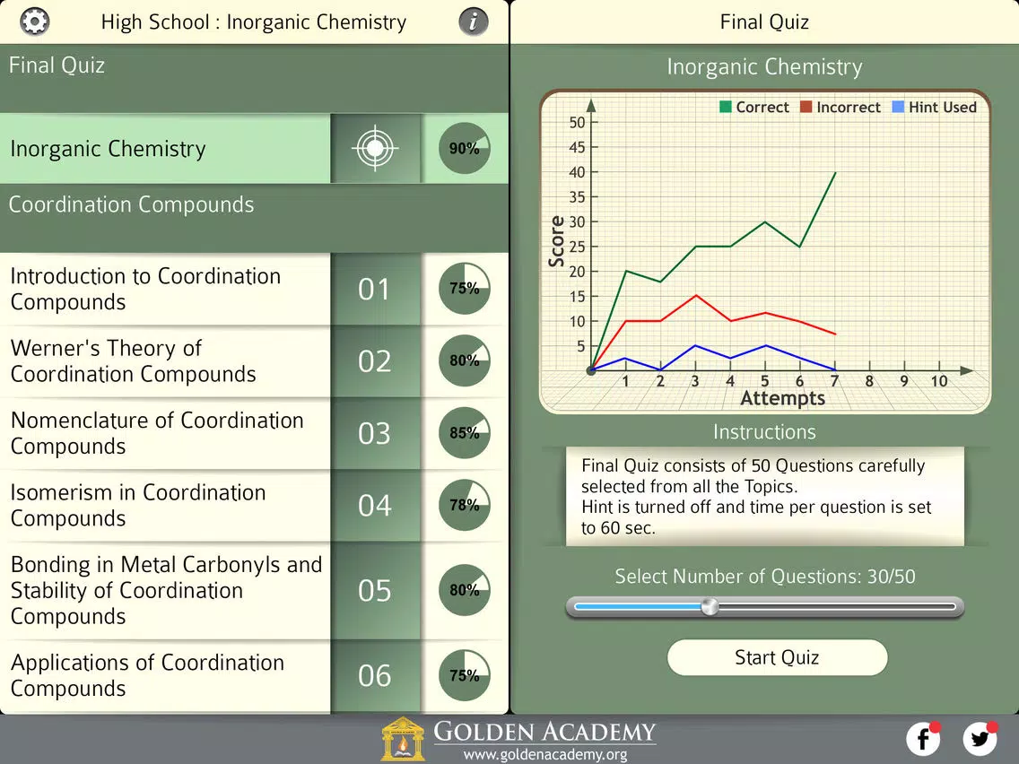 High School : Inorganic Chemistry FREE iPad Screenshots