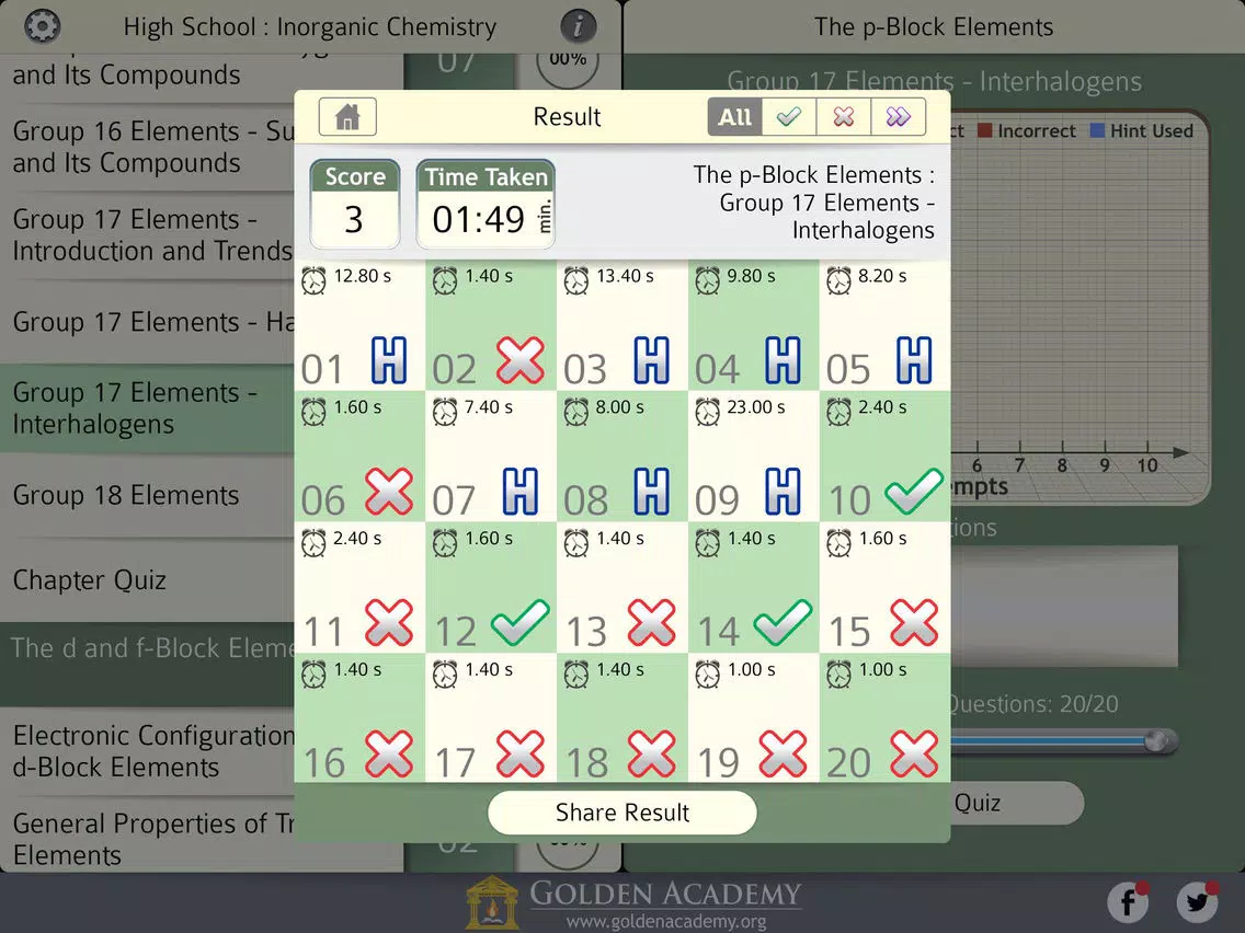 High School : Inorganic Chemistry FREE iPad Screenshots