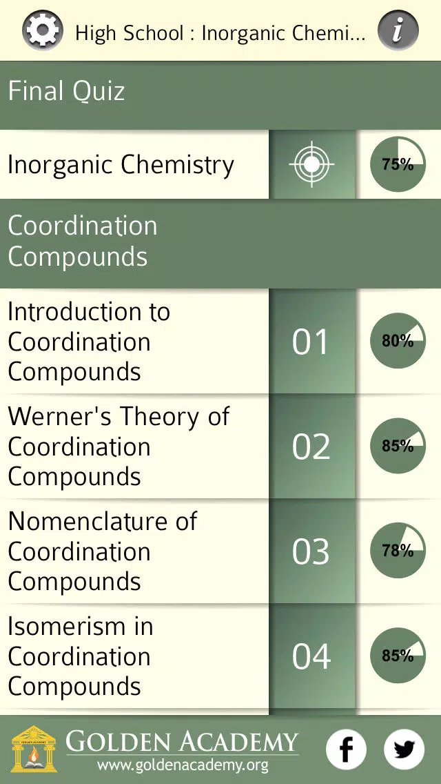 High School : Inorganic Chemistry FREE Screenshots