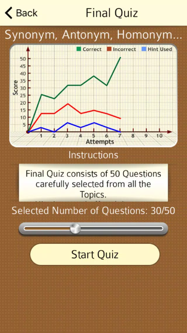 Grammar Expert: Synonyms, Antonyms and Homonyms FREE Screenshots