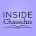 Inside Chassidus