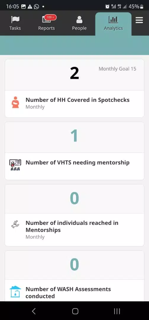 rCHMIS App Screenshots