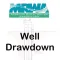 Well Drawdown and Specific Capacity Calculator