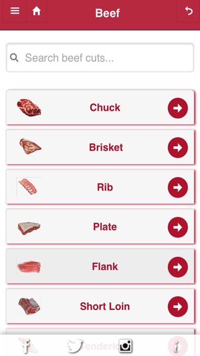 MyMeatUp Screenshots
