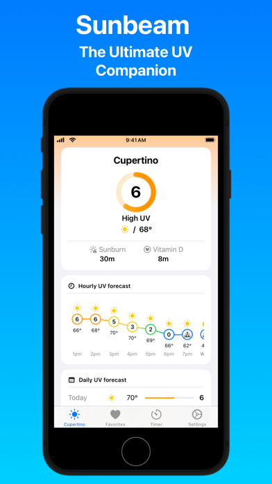 Sunbeam: UV Index Screenshots