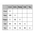 Galileo Data Entry