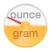 Ounce To Gram, the fastest weight converter