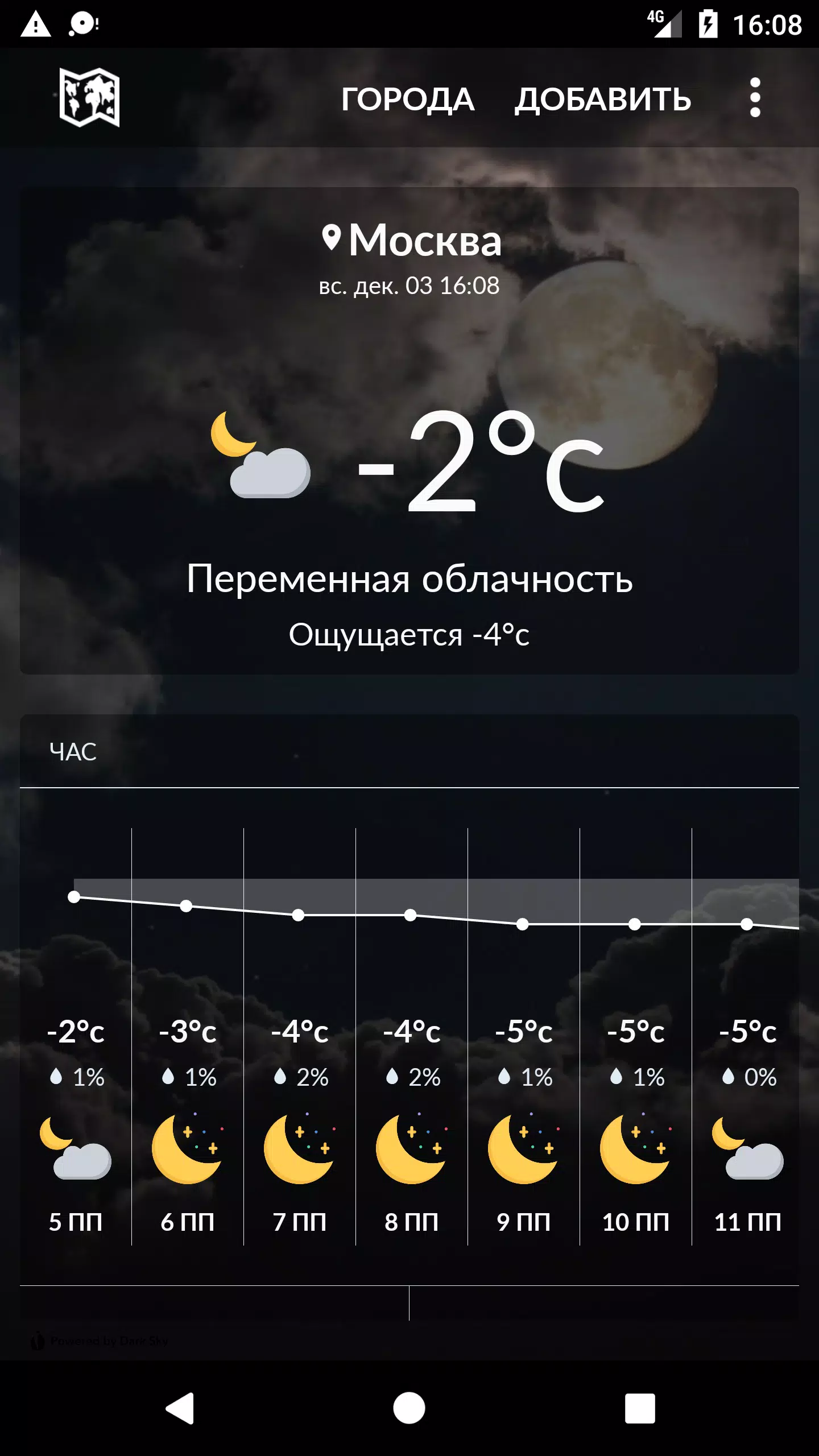 Russia Weather Screenshots