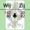 WijZij