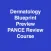 Dermatology Blueprint PANCE & PANRE Review Course