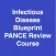 Infectious Disease Blueprint PANCE Review Course (Lecture and Questions)