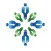 EMC Benefits