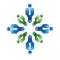 EMC Benefits