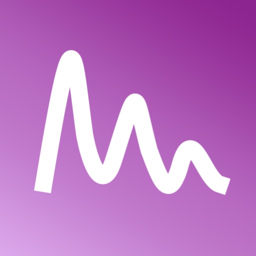 Audio Analyzer Audio Analyzer