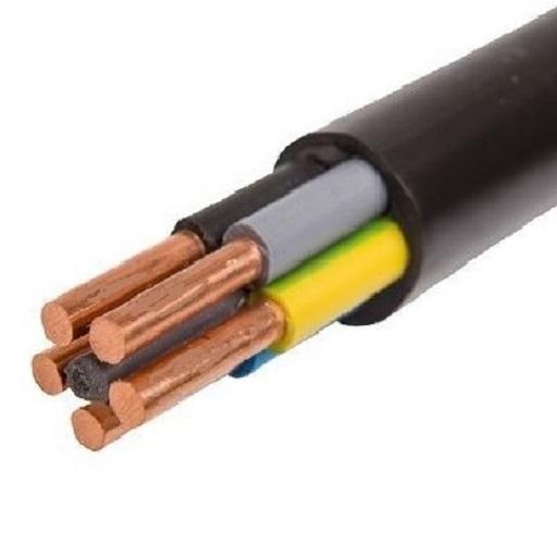 Quick Cable Selection