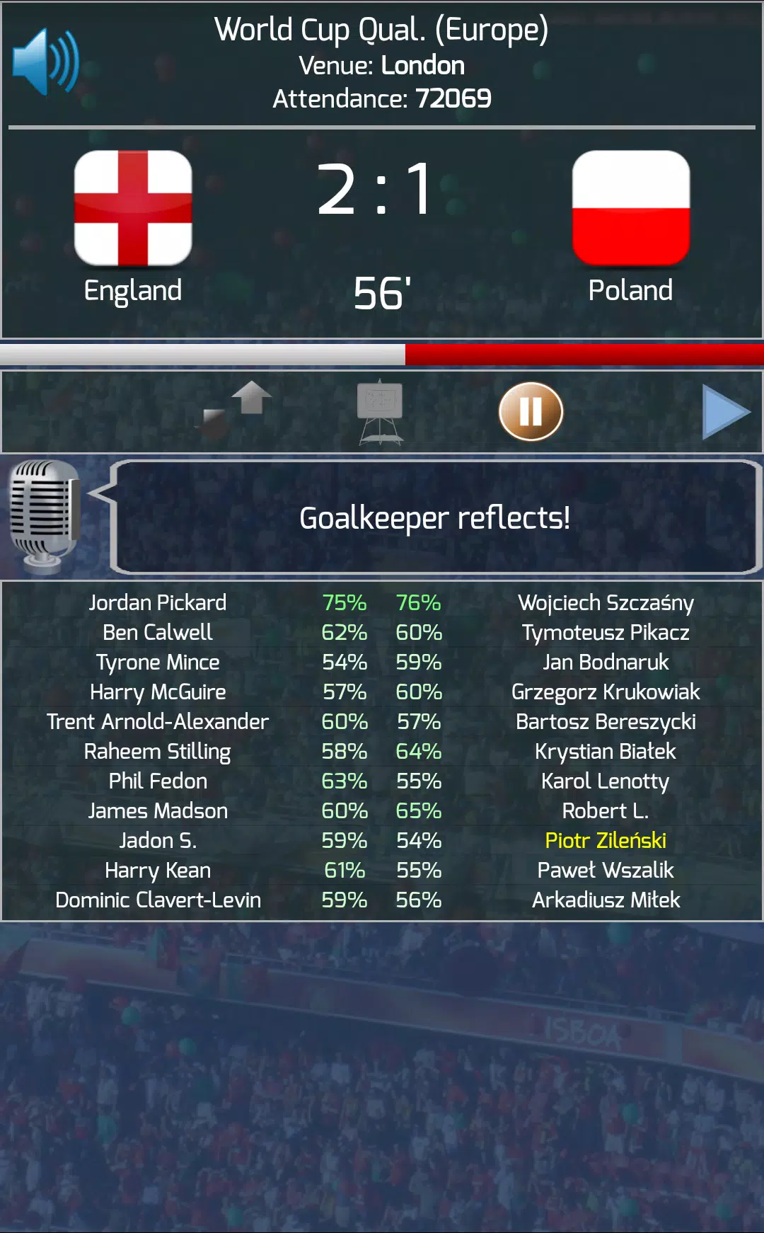 True Football National Manager Screenshots