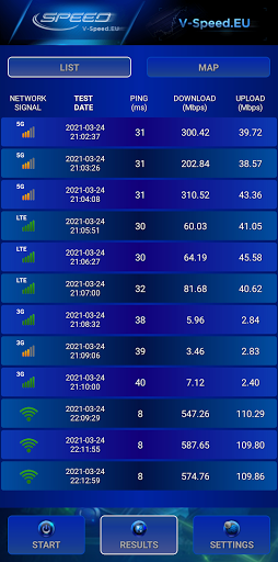V-SPEED Speed Test Screenshots