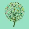 Plant AI