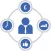 Project Management System