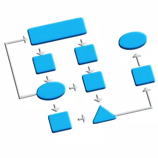 Process Control Basics - Industrial Engineers Process Control Basics - Industrial Engineers