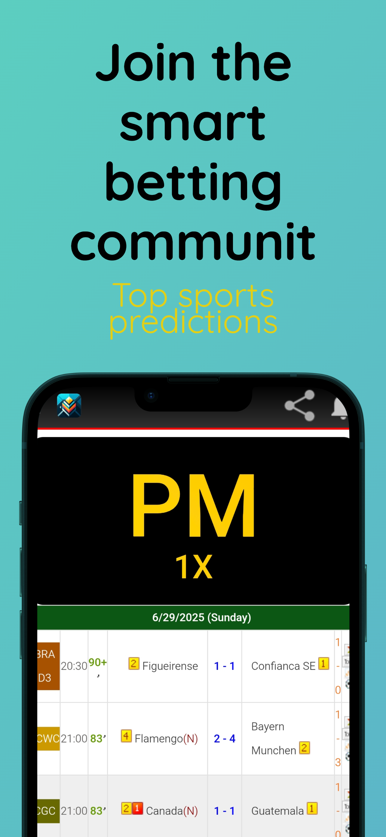 PromoMax Score Screenshots