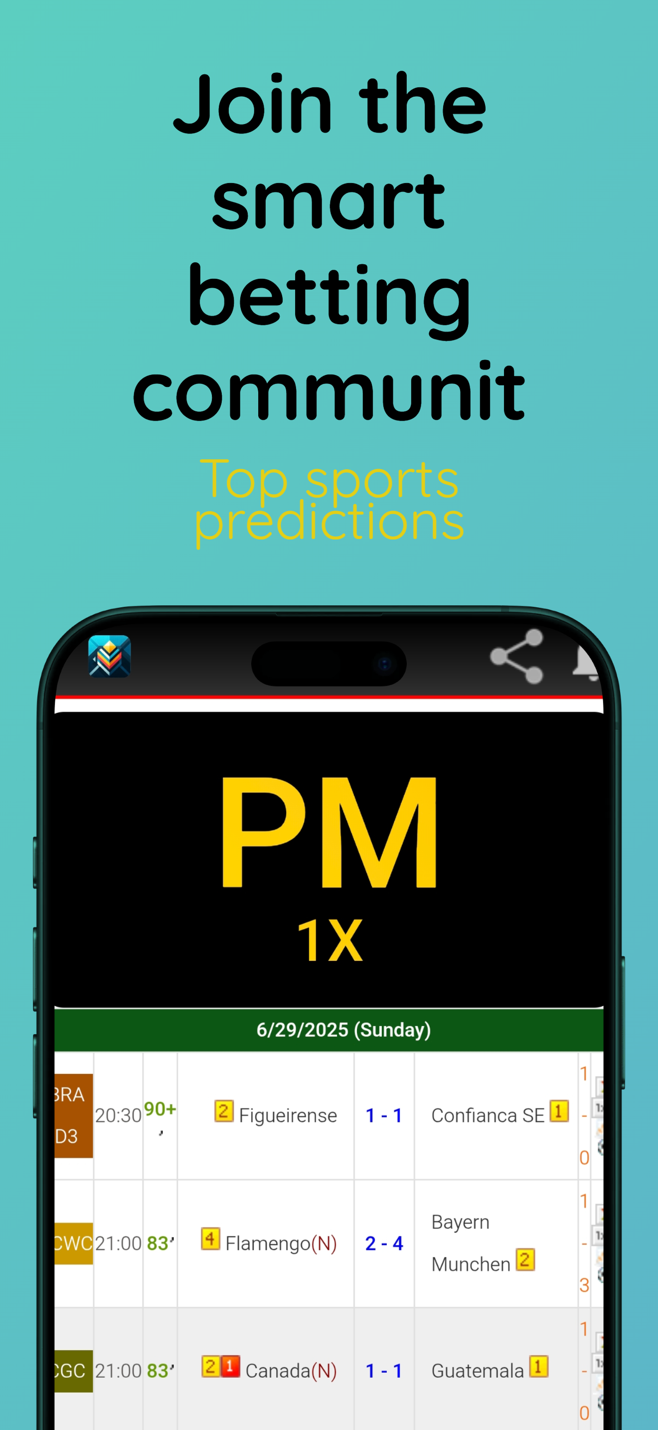 PromoMax Score Screenshots