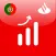Santander eBroker
