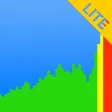 dB meter lite - noise measure