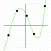 Regression Calc