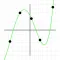 Regression Calc