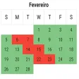 Create Work Shift Schedule