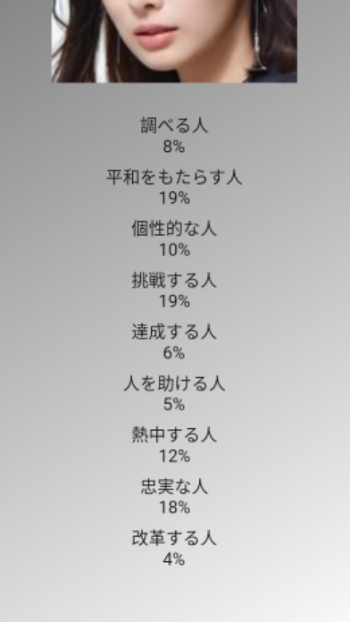 性格診断 - 画像であなたの性格を当てる 스크린샷