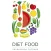 DietFood43 | Киров