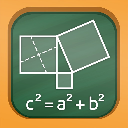 Pythagoras Pythagoras