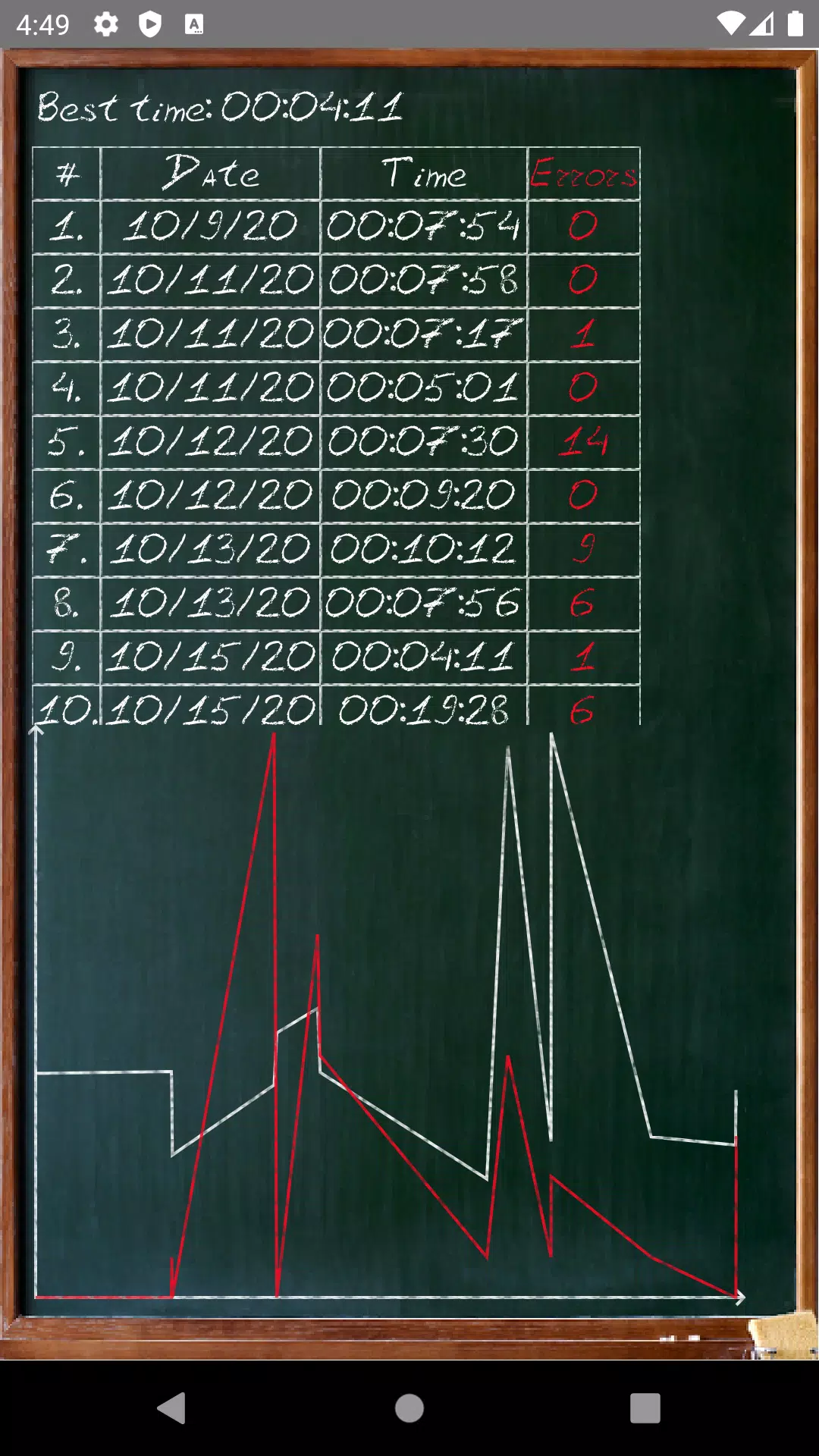 Zrzuty ekranu Einstein's riddle