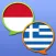 Greek Indonesian dictionary