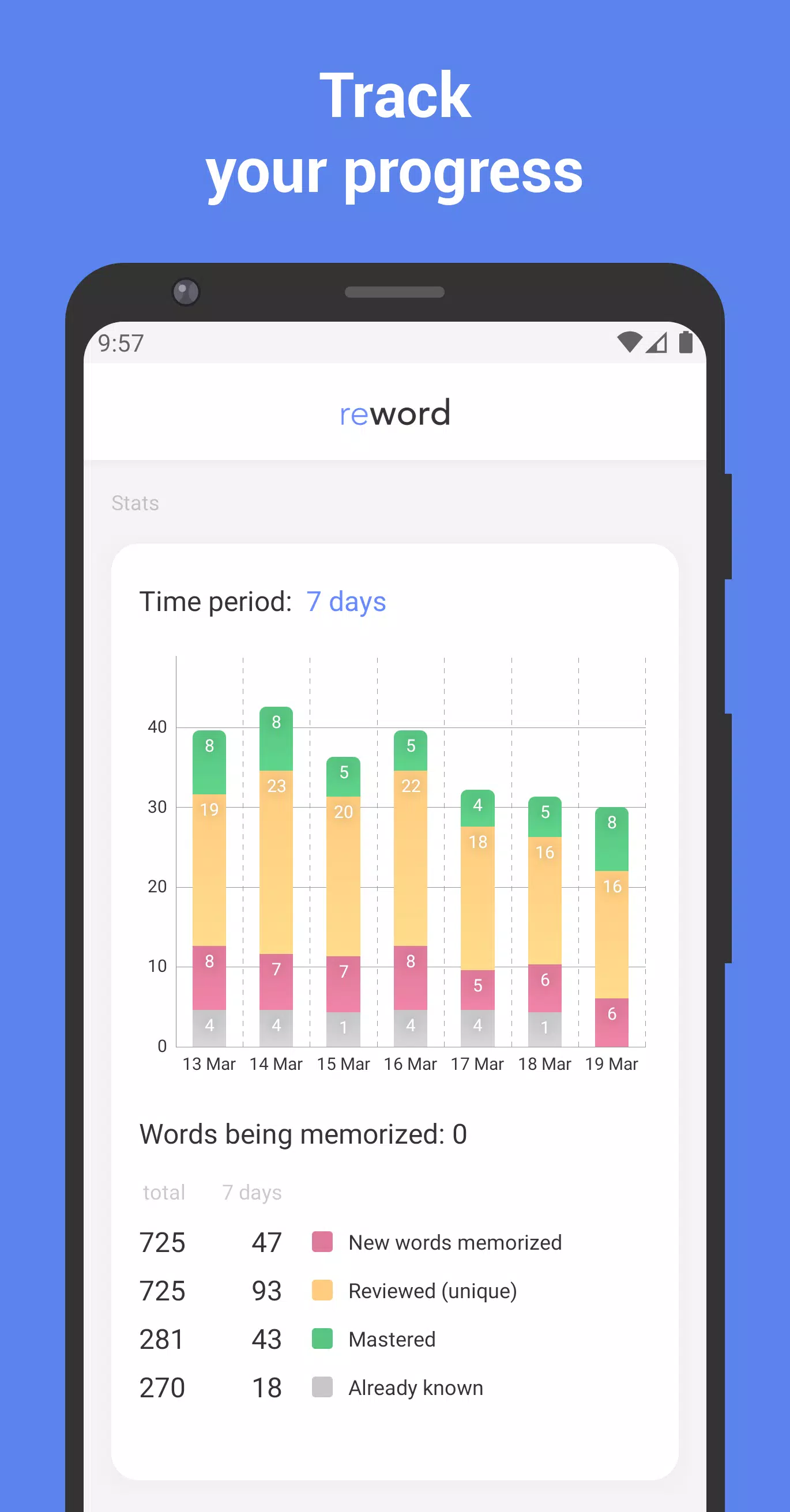 Learn Dutch with Flashcards! Screenshots