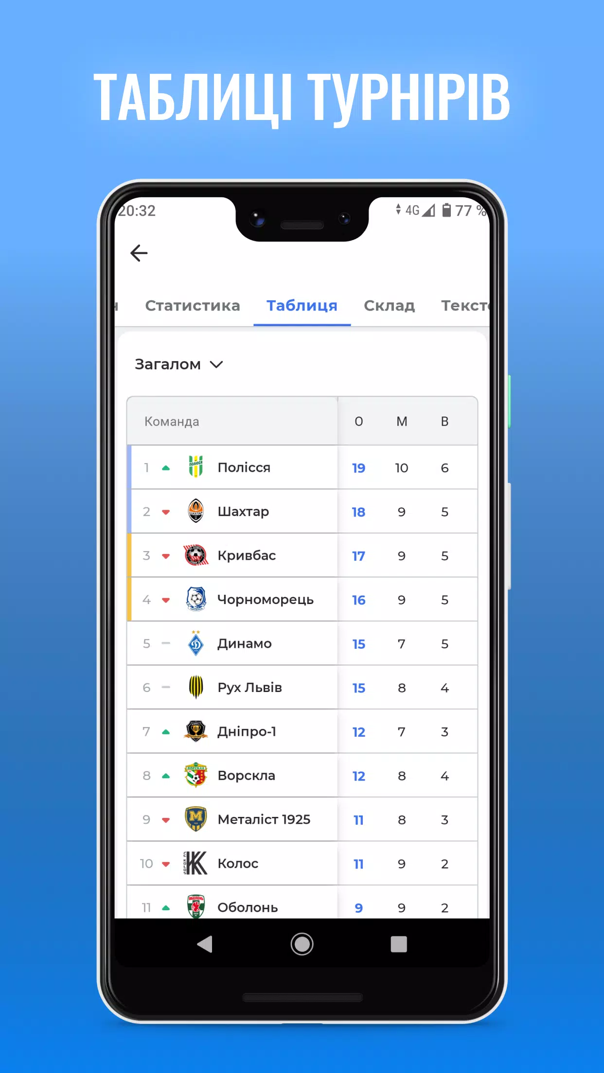 ФК Динамо Київ — Tribuna.com應用截圖