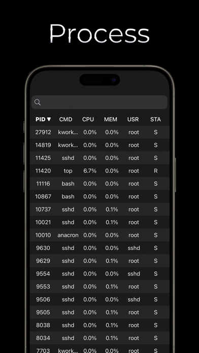 SSH Monitor Screenshots