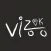 VizOK