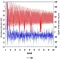 Vibration Detect