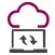 KI Cloud