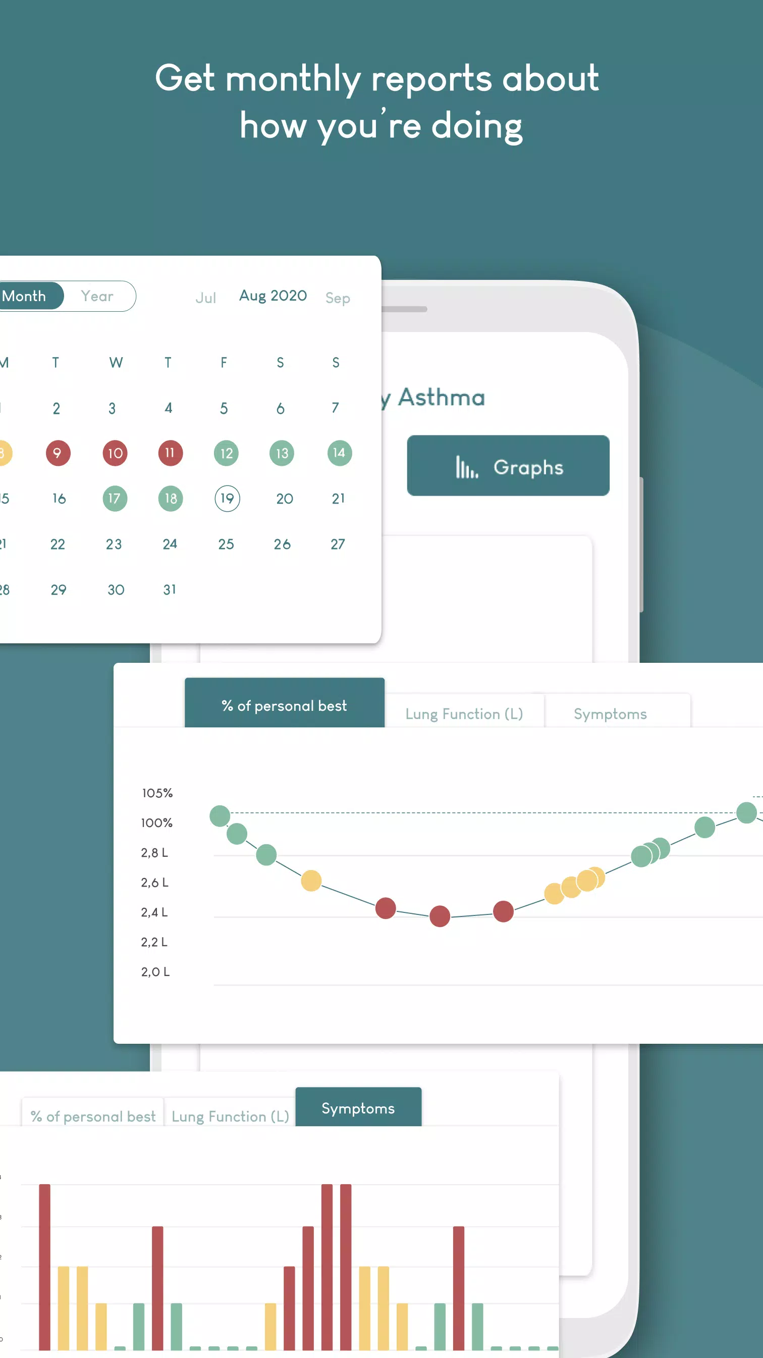 AsthmaTuner Screenshots