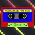 Remember The 80s